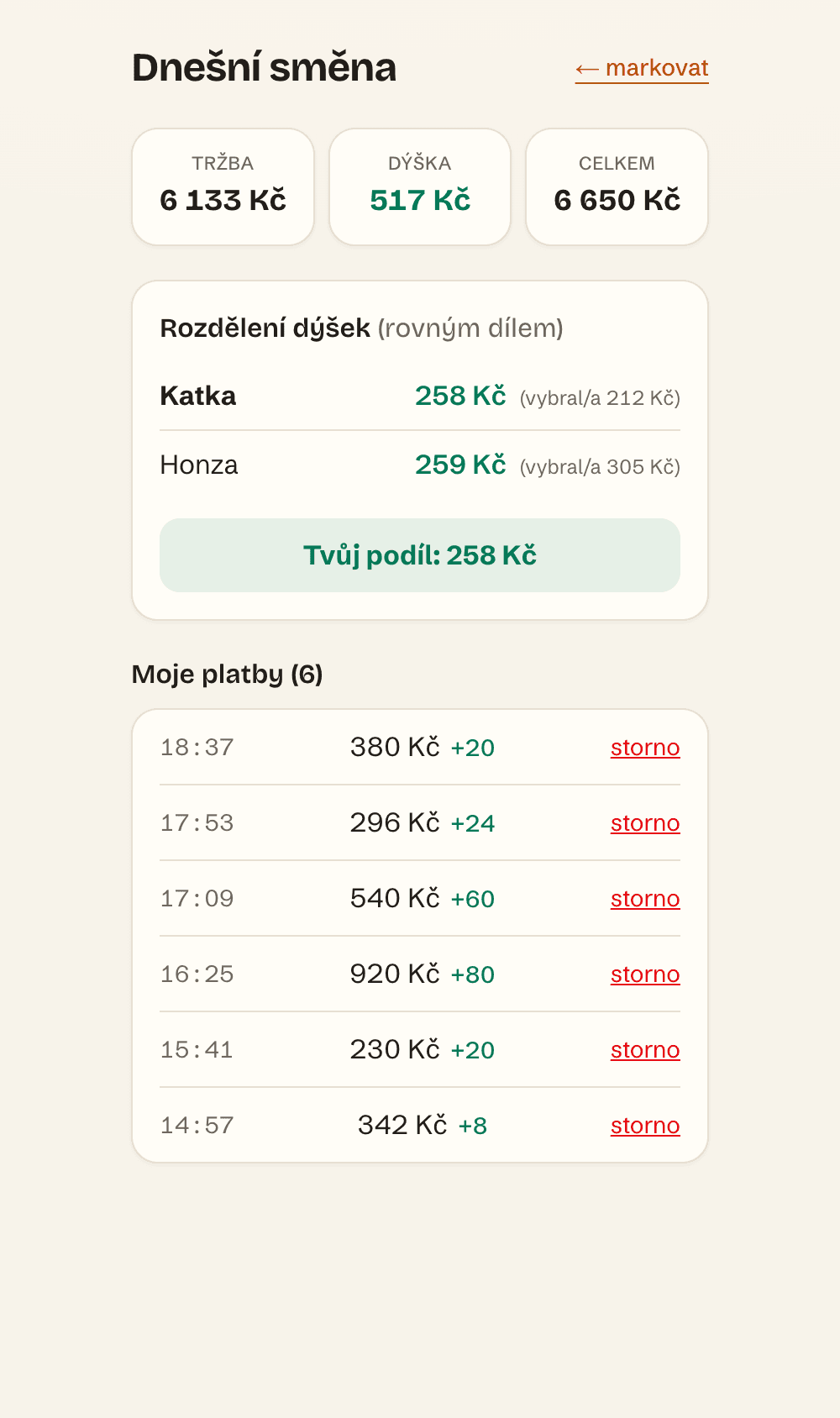 Souhrn směny s rozdělením dýšek mezi Katku a Honzu